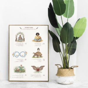 פוסטר קסם הנשימה | טכניקות נשימה