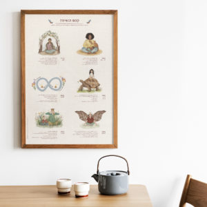 פוסטר קסם הנשימה | טכניקות נשימה